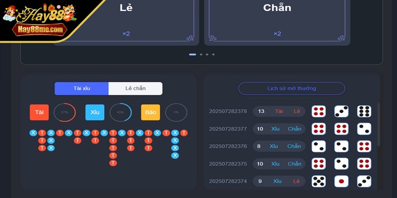 Ứng dụng cách thức thống kê giúp bạn lựa chọn được con số chính xác nhất